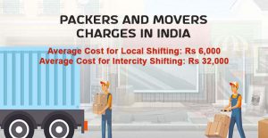 packers-and-movers-charges