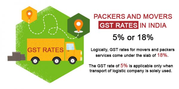 packers-and-movers-gst-rates