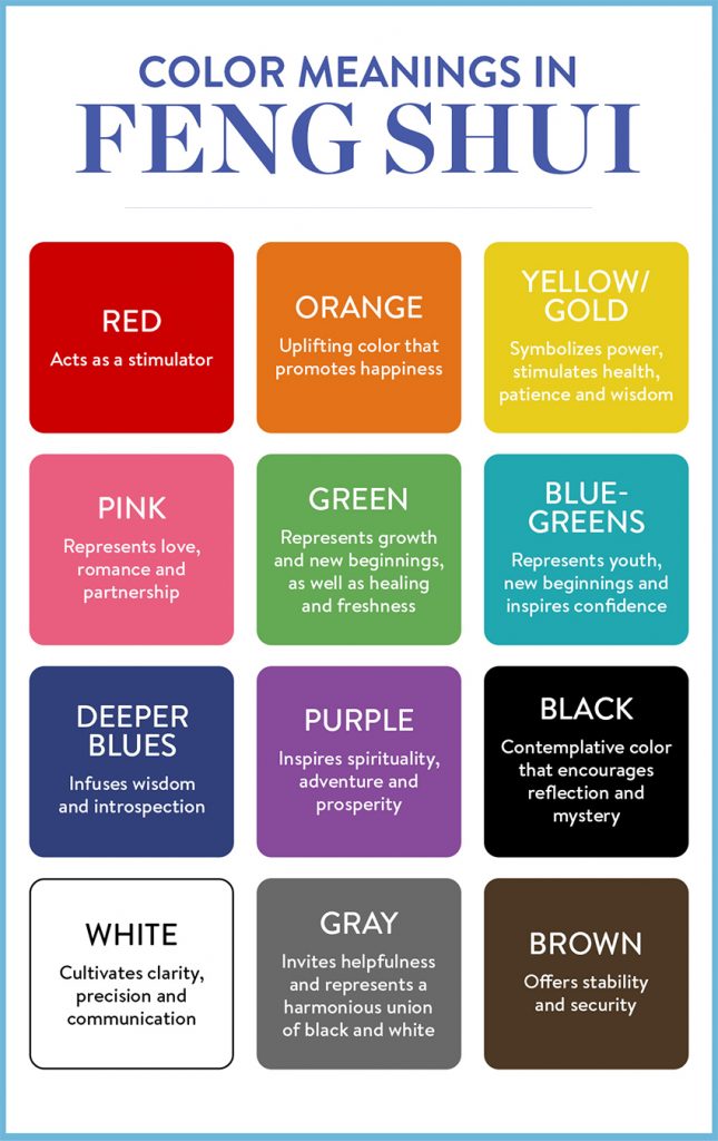 Color-Meaning-in-Feng-Shui