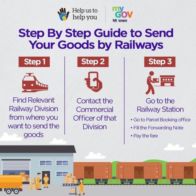 Household Goods Transport by Train: Process, Charges, and Tips