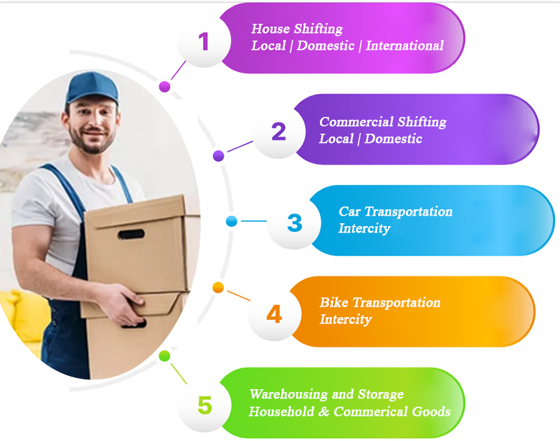 moving-solutions-services